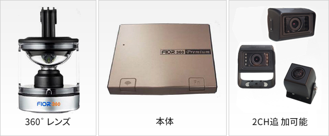 360˚ レンズ, 本体, 2CH追 加可 能