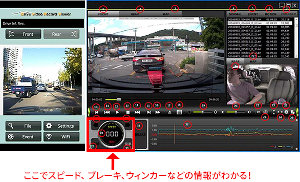 ここでスピード、 ブレーキ、ウィンカーなどの情報がわかる！