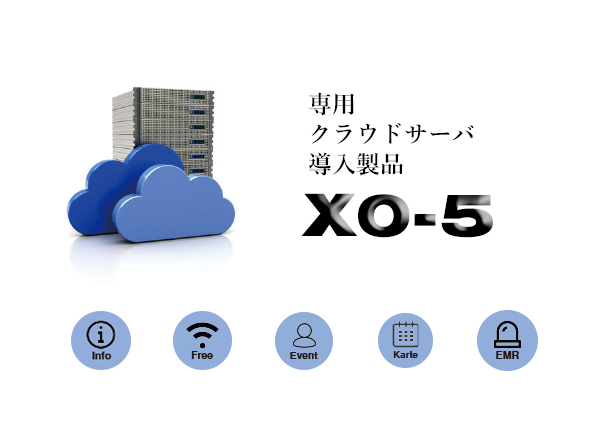 前方、左側、右側、後方4CH 対応 / カメラは変更可能